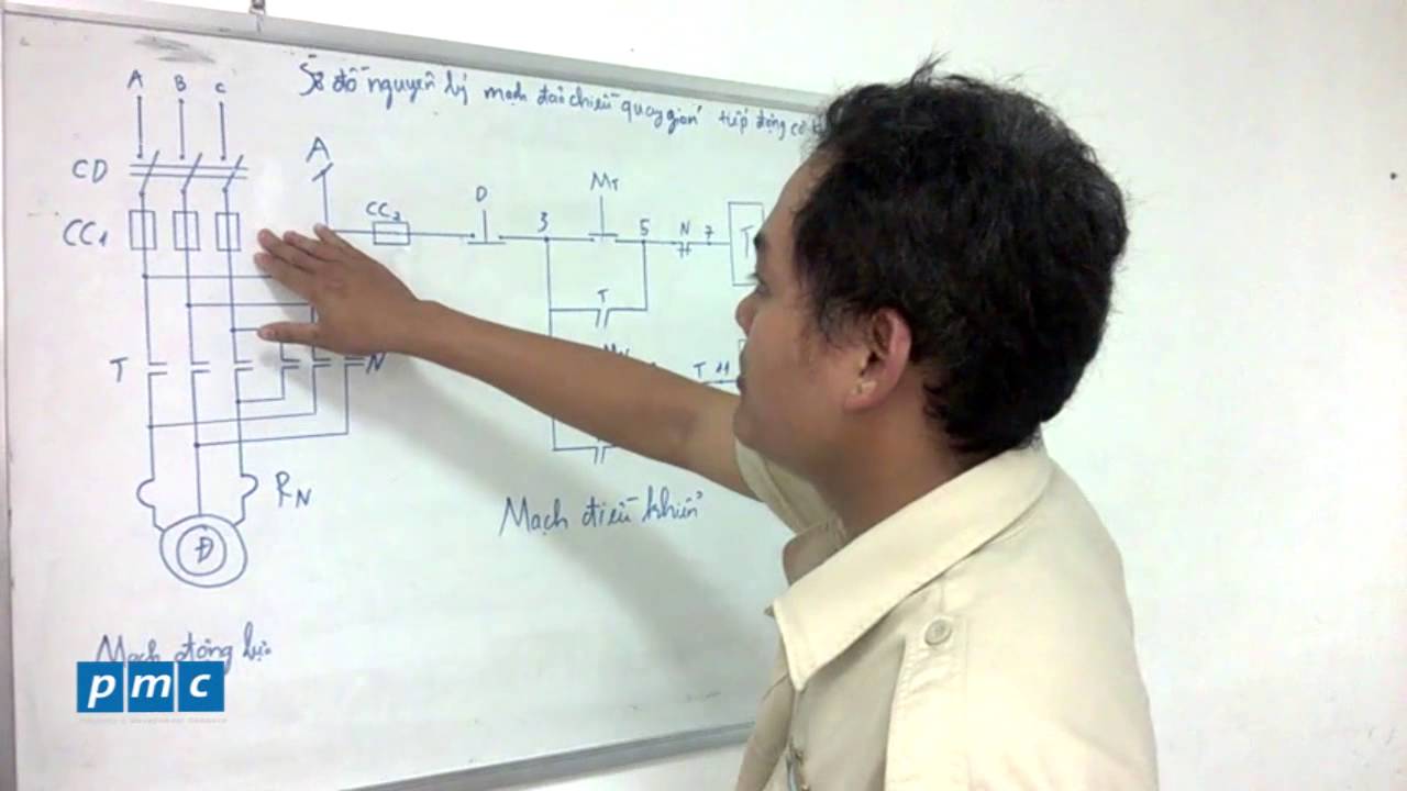 Khái niệm mạch điện 3 pha là gì? Điện 3 pha 380V là gì?
